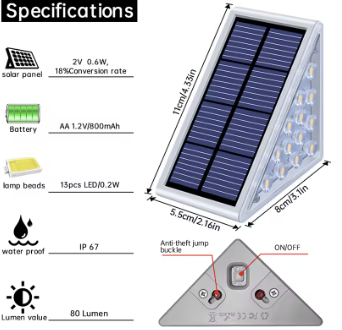 Lunex House™ Lamp light